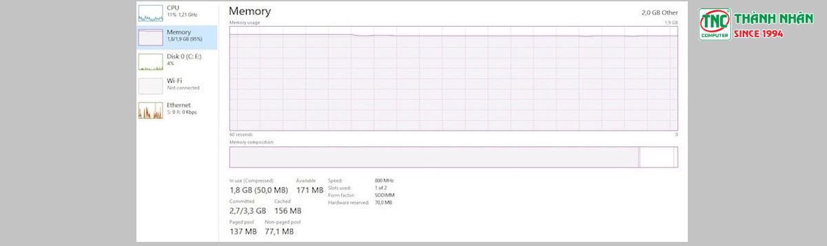 Kiểm tra thư mục Memory để đánh giá nhu cầu nâng cấp RAM