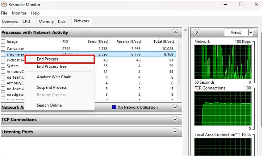 Kiểm tra và tắt các tiến trình sử dụng dữ liệu nhiều trong Resource Monitor