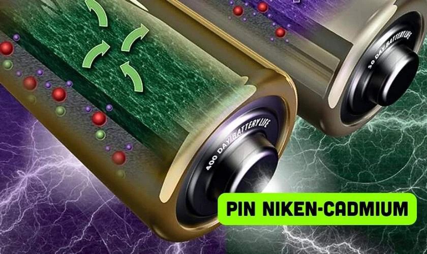 Kiến thức về các loại pin laptop