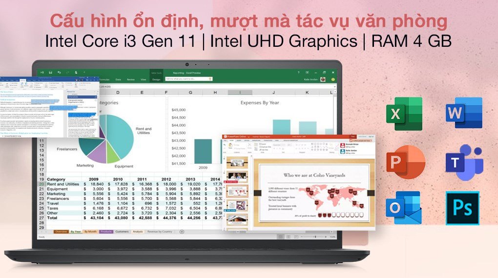 Laptop Dell Inspiron với ổ cứng SSD 256GB phù hợp cho công việc hàng ngày