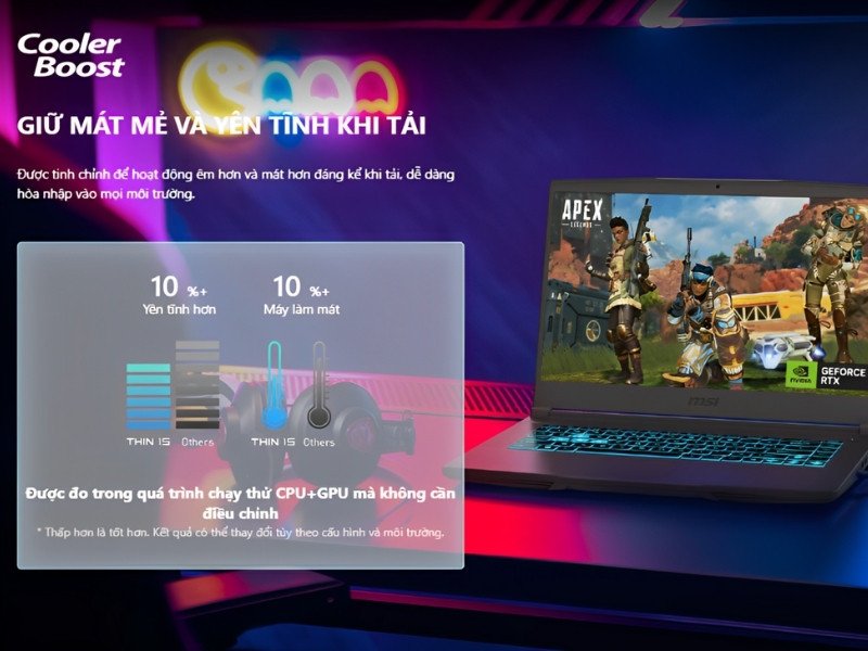Laptop Gaming MSI Thin 15 B12UC 1416VN trang bị hệ thống tản nhiệt Cooler Boost hiện đại