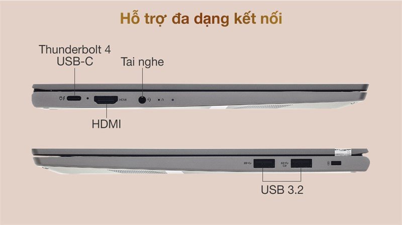 Laptop Lenovo ThinkBook 14s G2 với các cổng kết nối đa dạng, tiện lợi cho giáo viên