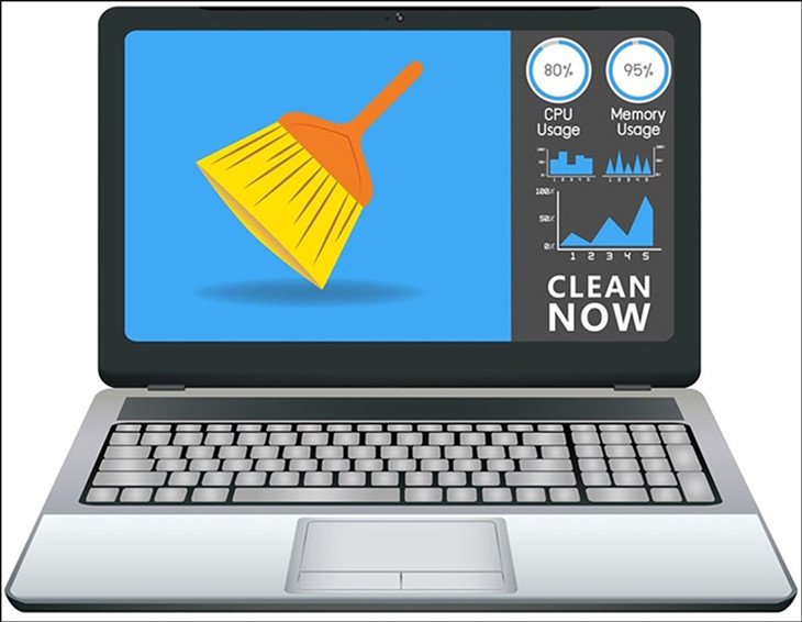 Lợi ích của việc vệ sinh laptop định kỳ, tăng tuổi thọ laptop