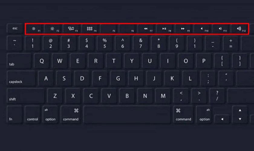 Lợi ích khi kiểm soát phím Fn