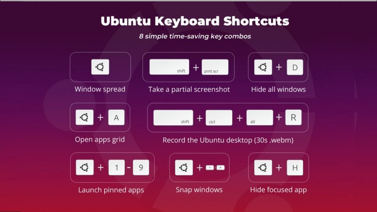 Màn hình desktop Linux với giao diện tùy chỉnh, hướng dẫn tạo tổ hợp phím khởi động lại laptop