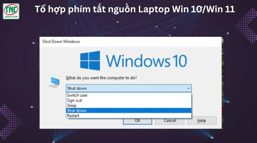 Màn hình desktop Windows 11 với cửa sổ Shutdown Options, minh họa cách tắt nguồn laptop bằng phím tắt.