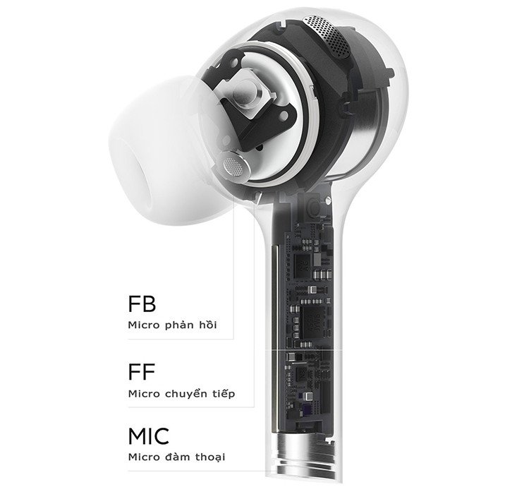 Người dùng đàm thoại rõ nét với tai nghe Xiaomi Air 2 Pro