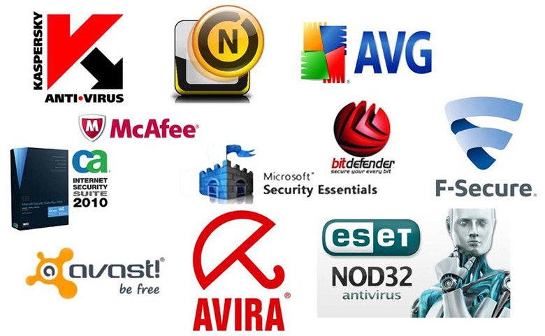 Những ứng dụng cần thiết cho laptop: Phần mềm diệt virus