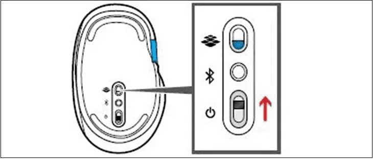 Phân biệt chuột không dây Wireless và Bluetooth