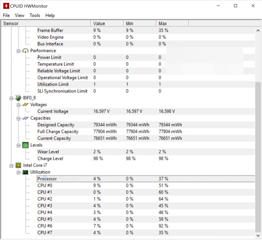 Phần mềm điều chỉnh quạt laptop HwMonitor