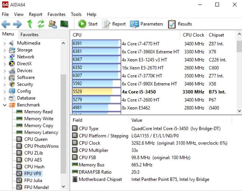 phần mềm đo nhiệt độ laptop AIDA64 Extreme giao diện chính