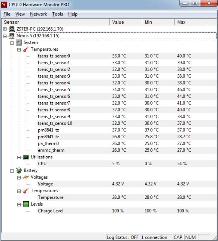 phần mềm đo nhiệt độ laptop CPUID HWMonitor