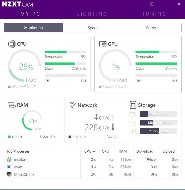 phần mềm đo nhiệt độ laptop NZXT Cam giao diện