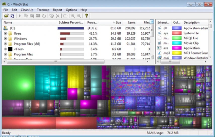 Phần mềm WinDirStat hiển thị trực quan dung lượng ổ đĩa laptop