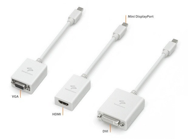 Phụ kiện cáp chuyển đổi để kết nối Macbook với máy chiếu