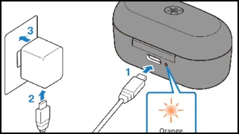 Quy trình sạc pin cho hộp sạc tai nghe không dây bằng củ sạc tường