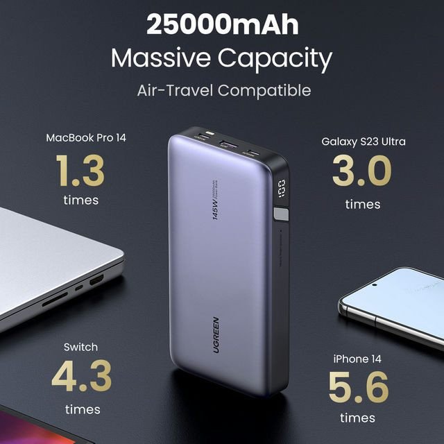 Sạc dự phòng đa cổng tiện lợi cho laptop và nhiều thiết bị