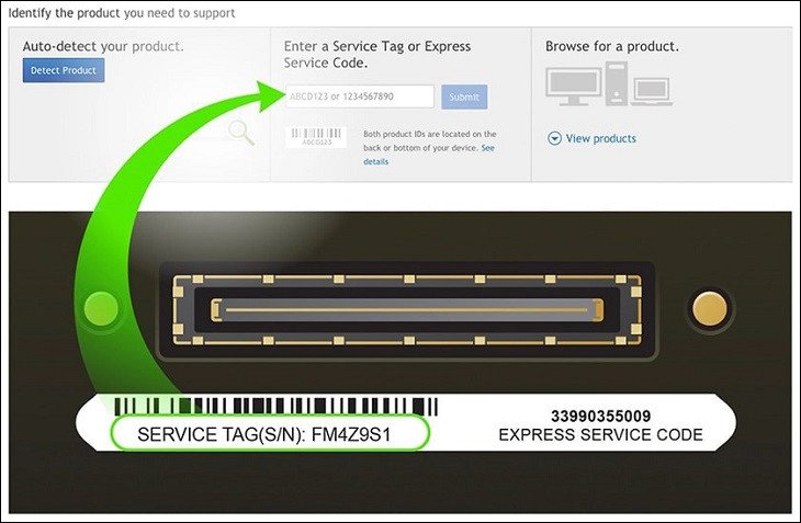 Service Tag là gì?
