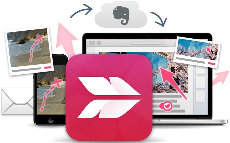 Skitch là phần mềm hữu ích để cắt màn hình trên MacBook