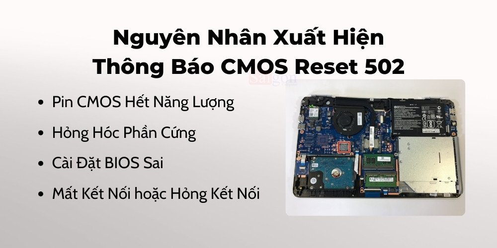 Sơ đồ các nguyên nhân gây ra lỗi CMOS Reset 502 phổ biến