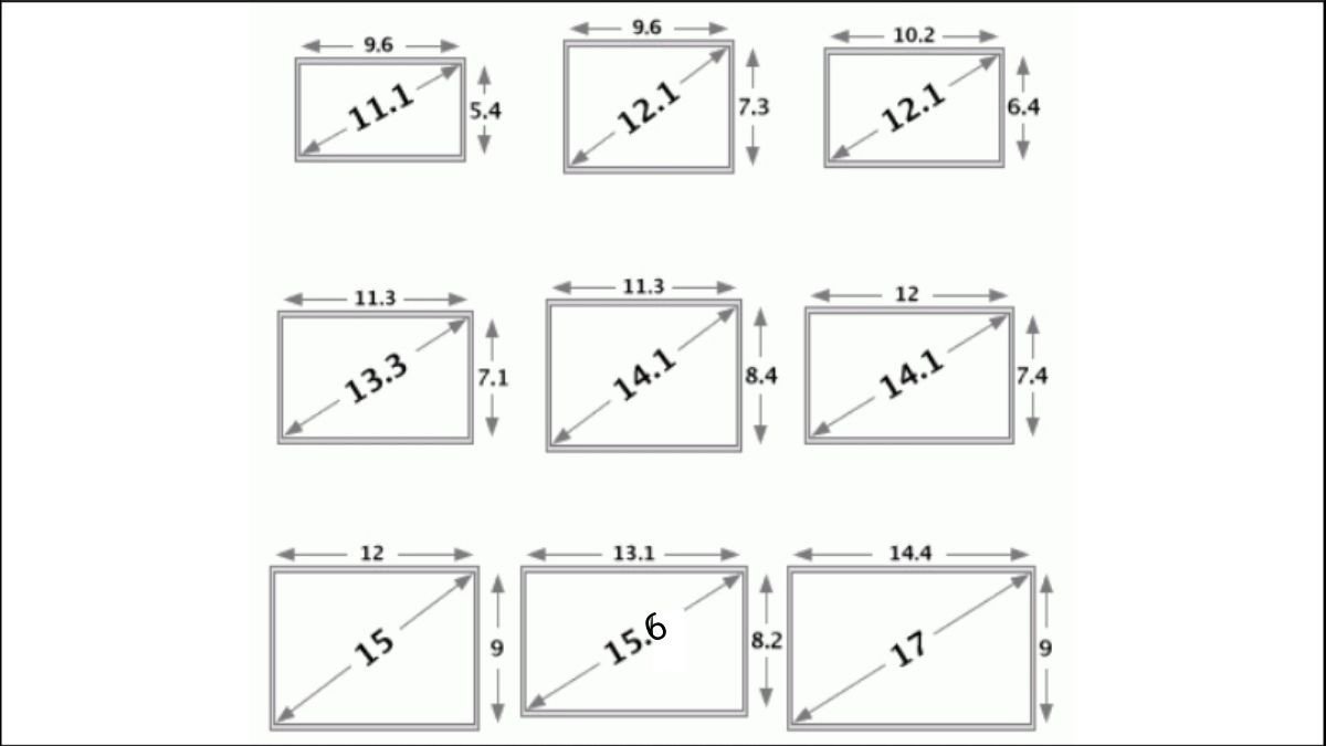 So sánh các kích thước laptop 15.6 inch với dòng nhỏ hơn, phù hợp công việc văn phòng ít di chuyển