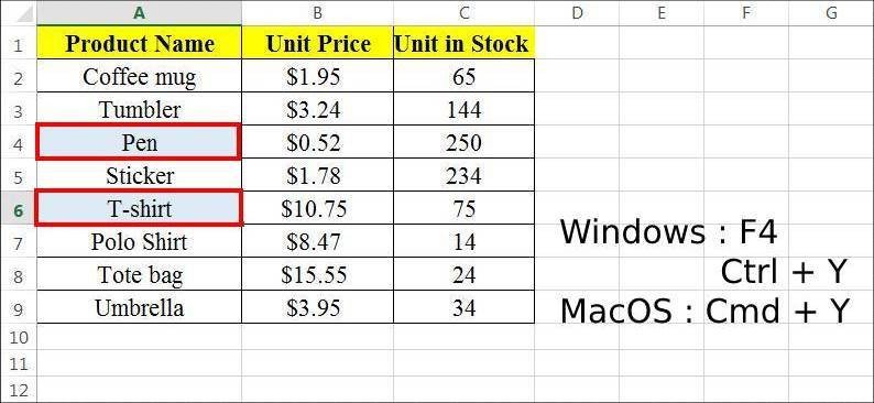 Sử dụng F4 để lặp lại hành động cuối cùng trong Excel