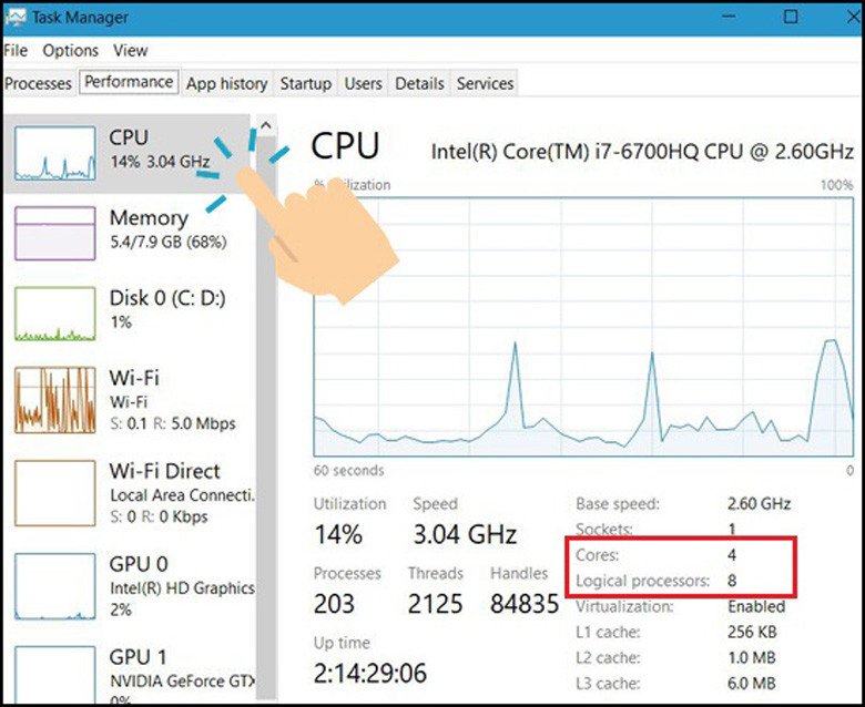 Sử dụng Task Manager để xem CPU
