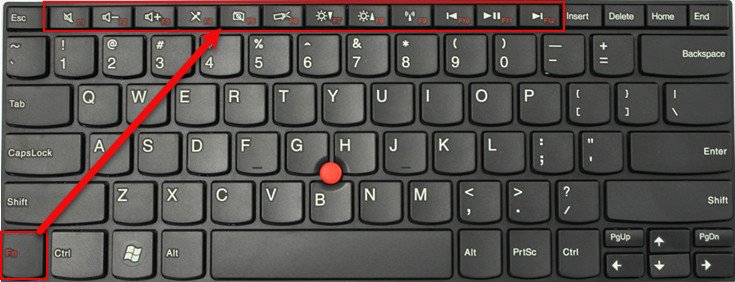 Sử dụng tổ hợp phím chức năng để tắt bàn phím laptop