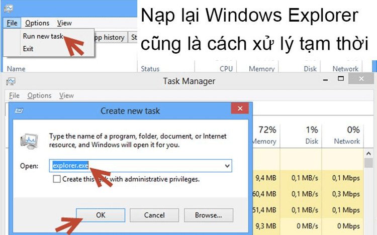 Sửa lỗi màn hình Dell