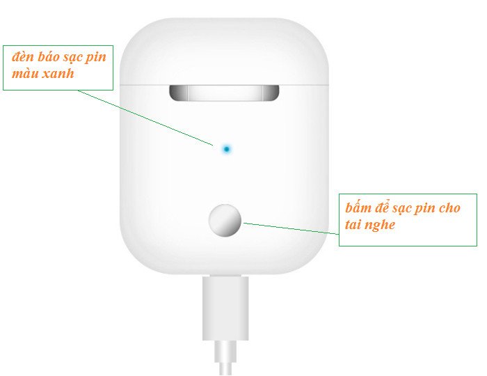 Tai nghe bluetooth i12 TWS với công nghệ cảm ứng