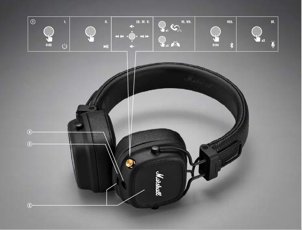 Tai nghe Marshall Major IV màu đen, thiết kế on-ear gọn nhẹ, đặt trên bề mặt màu be, minh họa khả năng di động và phong cách của sản phẩm.