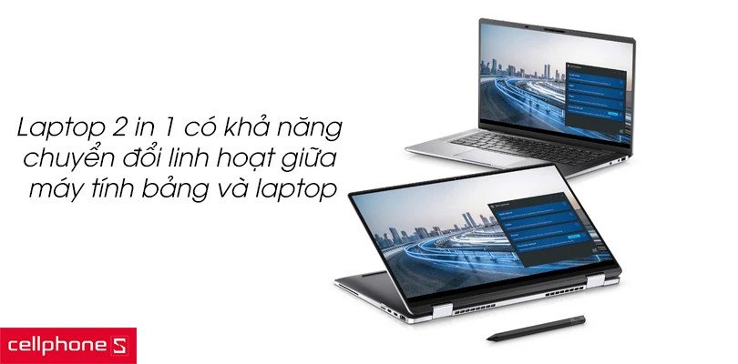 Thiết kế độc đáo của máy tính laptop 2 trong 1
