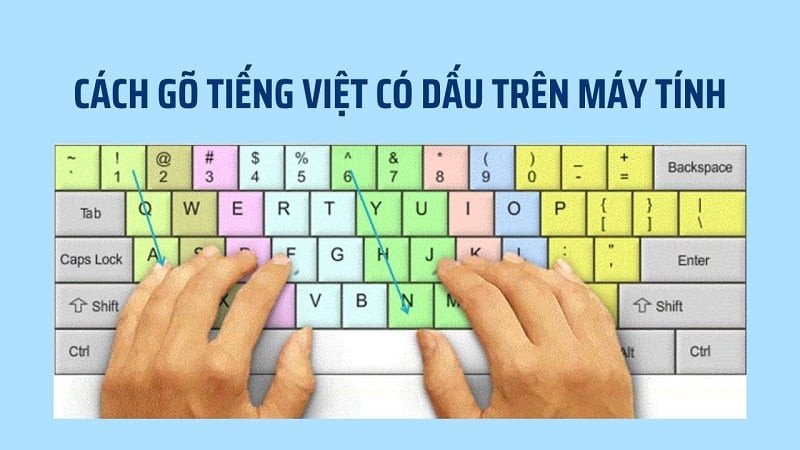 Thiết lập bảng mã và kiểu gõ Unikey cho việc gõ dấu trên laptop