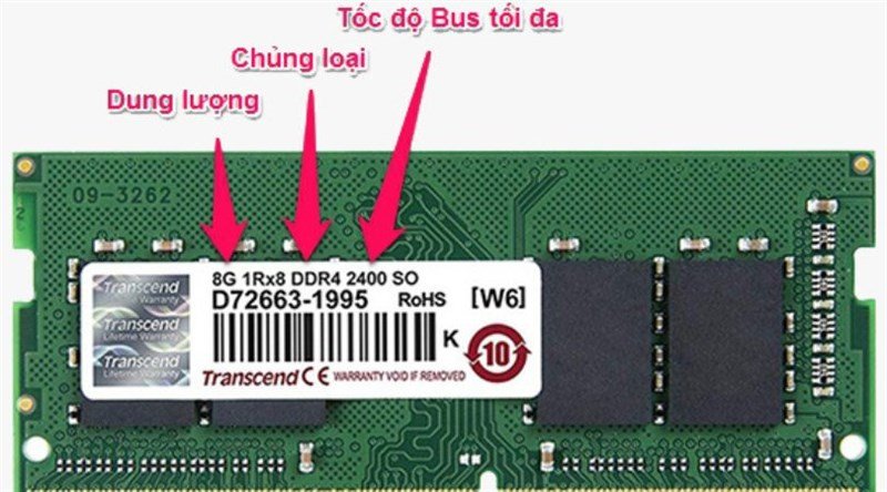 Thông số của RAM trên laptop, PC