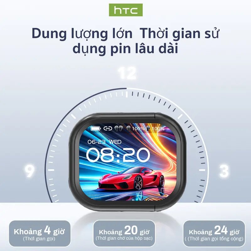 Tính năng dịch thuật đa ngôn ngữ trên HTC NE20