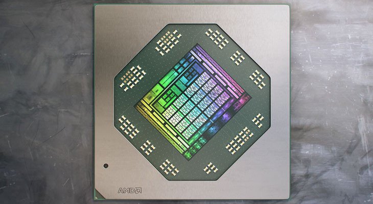 Tốc độ card đồ hoạ ảnh hưởng chất lượng hình ảnh