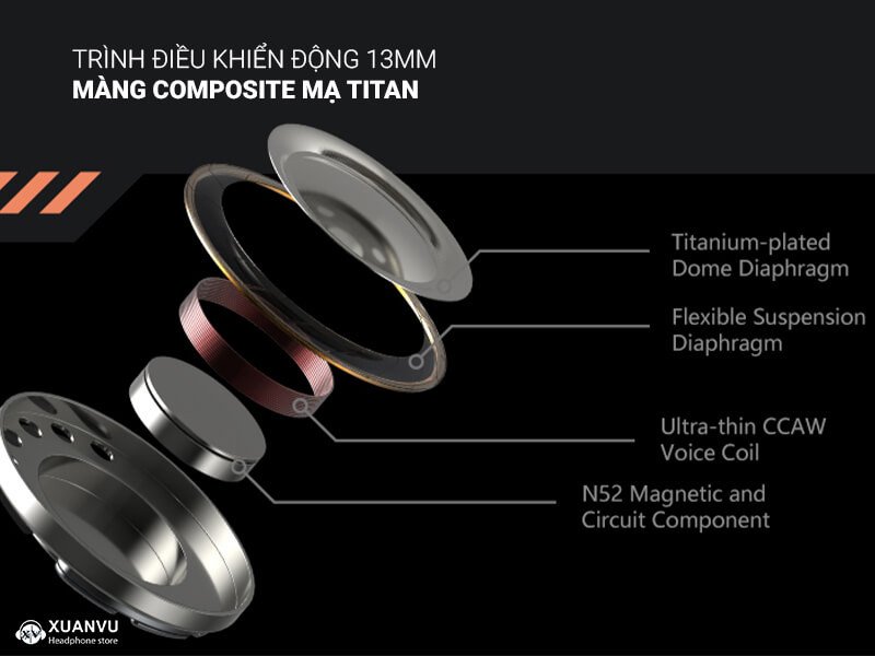 Trình điều khiển động 13mm của tai nghe Moondrop Space Travel cho âm thanh chi tiết