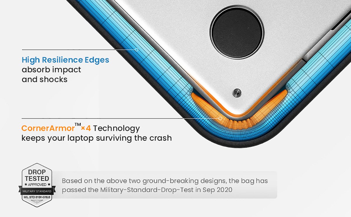 Túi chống sốc Tomtoc với công nghệ CornerArmor™ bảo vệ toàn diện laptop 17 inch