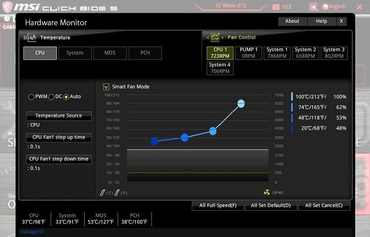 Tùy chỉnh tốc độ quạt laptop qua BIOS hoặc phần mềm chuyên dụng