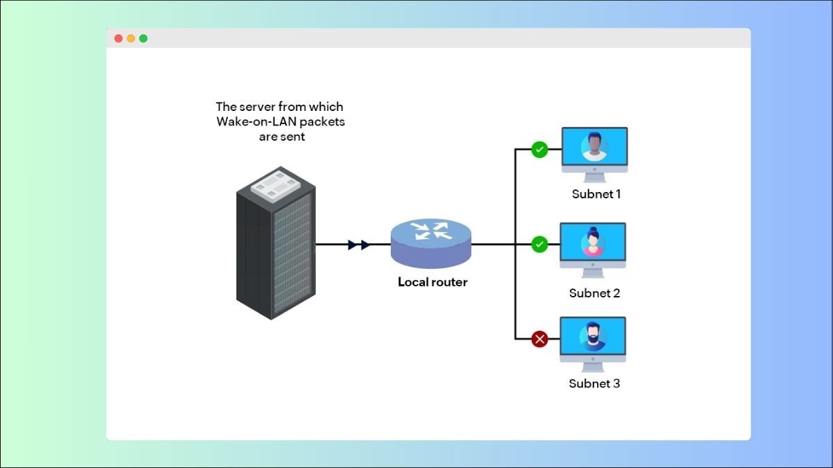 Tùy chọn Wake-on-LAN trong cài đặt BIOS, một trong những nguyên nhân khiến laptop tự bật nguồn khi mở nắp nếu không được cấu hình đúng