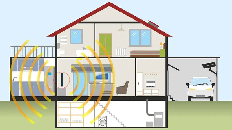 Vị trí đặt bộ định tuyến Wi-Fi ảnh hưởng trực tiếp đến tín hiệu mạng laptop