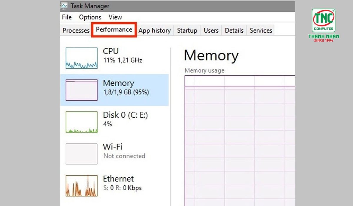 Xem thông tin chi tiết về các khe cắm RAM trên laptop Dell