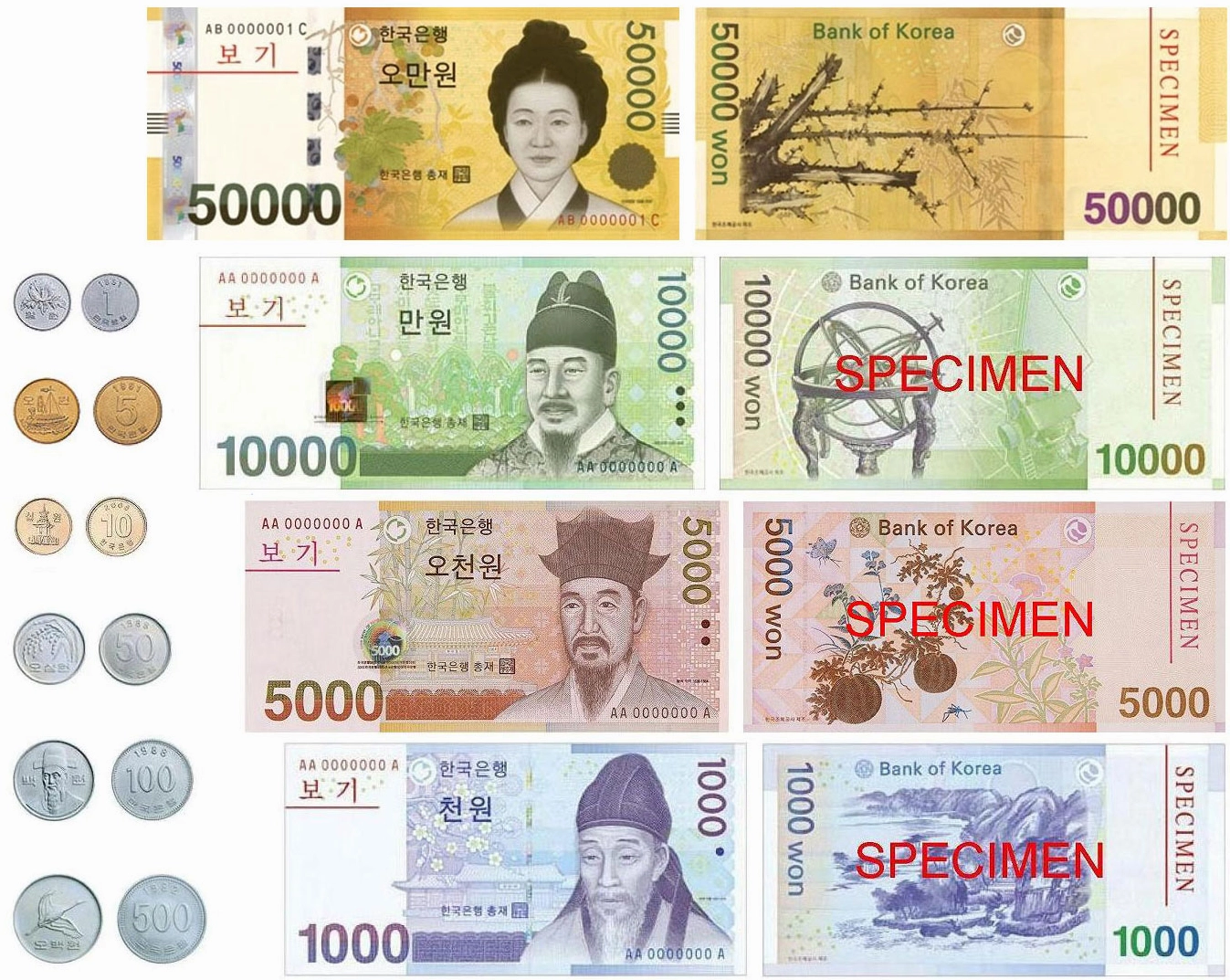 20000-won-to-vnd-ty-gia-moi-nhat-cach-oi-2026_569