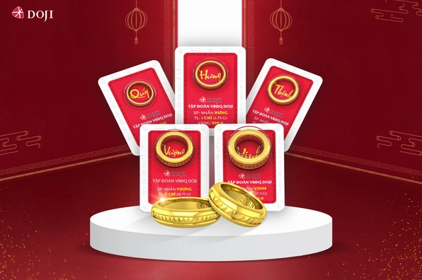 Ảnh hưởng của thị trường quốc tế đến giá vàng Doji