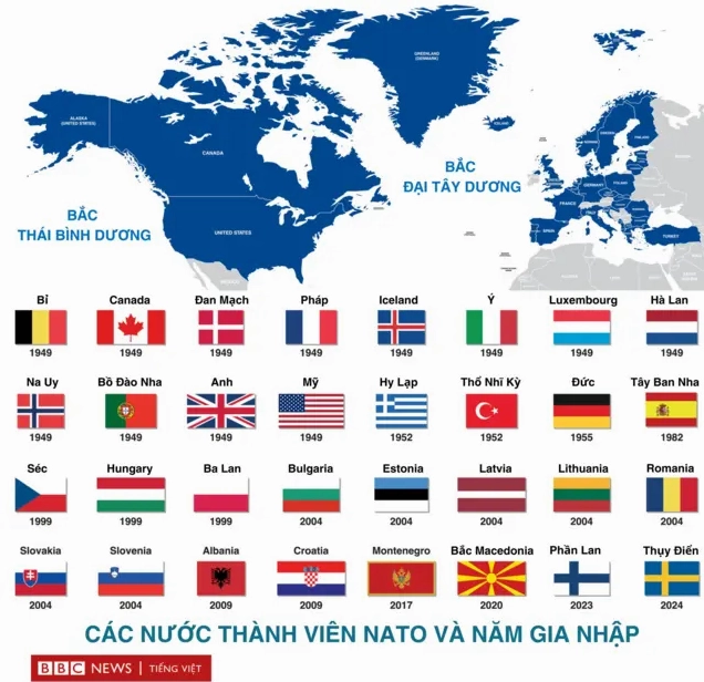NATO Gồm Những Nước Nào? Danh Sách Thành Viên Mới Nhất 2026 Bản đồ các quốc gia thành viên NATO