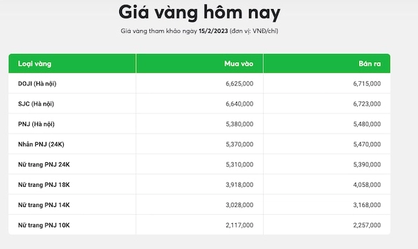 Bảng giá vàng 18k chi tiết