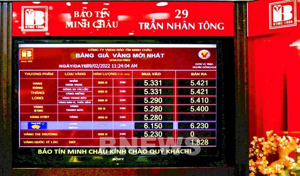 Giá Vàng SJC Bảo Tín Minh Châu Hôm Nay: Cập Nhật Mới Nhất 2026 Bảng niêm yết giá vàng tại Bảo Tín Minh Châu