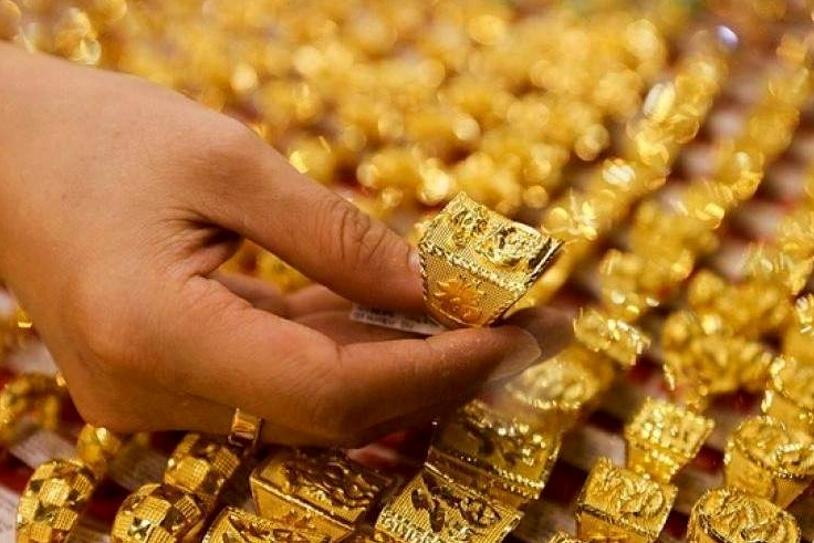 Biểu đồ biến động giá vàng thế giới