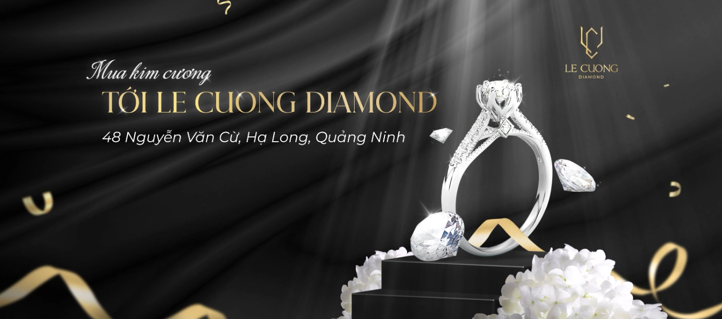 Biểu đồ dự báo giá vàng dài hạn