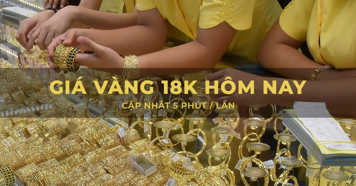 Biểu đồ dự báo xu hướng giá vàng 2026